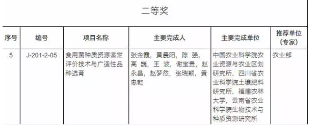 圖片關(guān)鍵詞 http://www.zjyouhua.com/ewebeditor/uploadfile/20180111095029960001.png